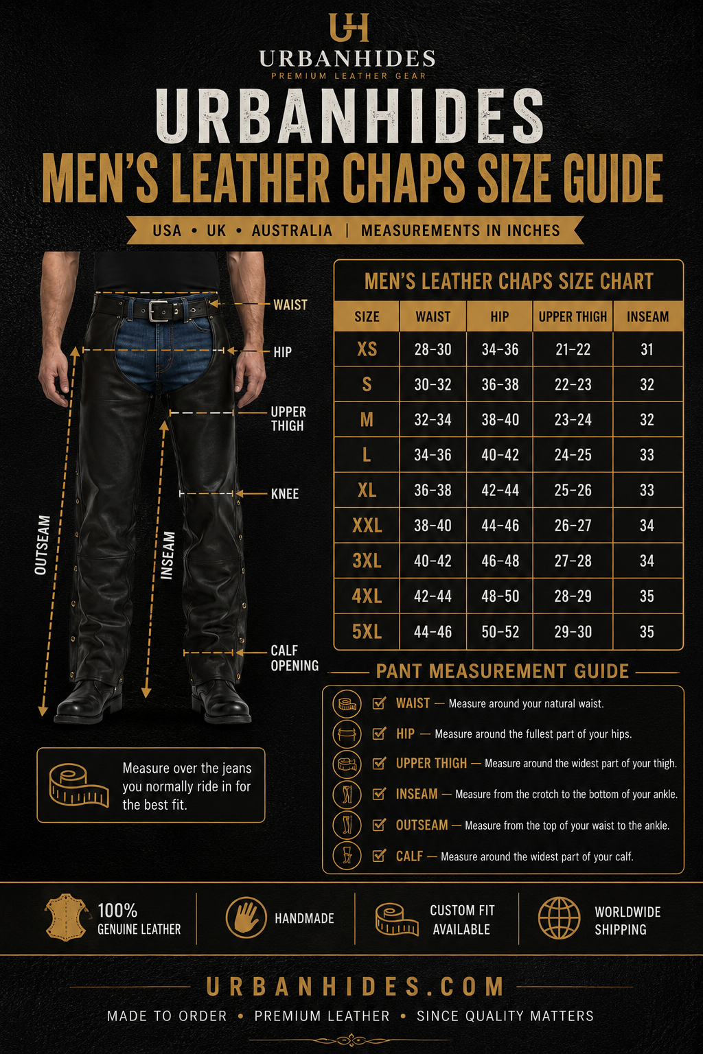 UrbanHides men's leather chaps size guide infographic showing a model wearing black chaps, with measurement guides for waist, hip, upper thigh, knee, calf opening, and pant measurements, plus a size chart from XS to 5XL.