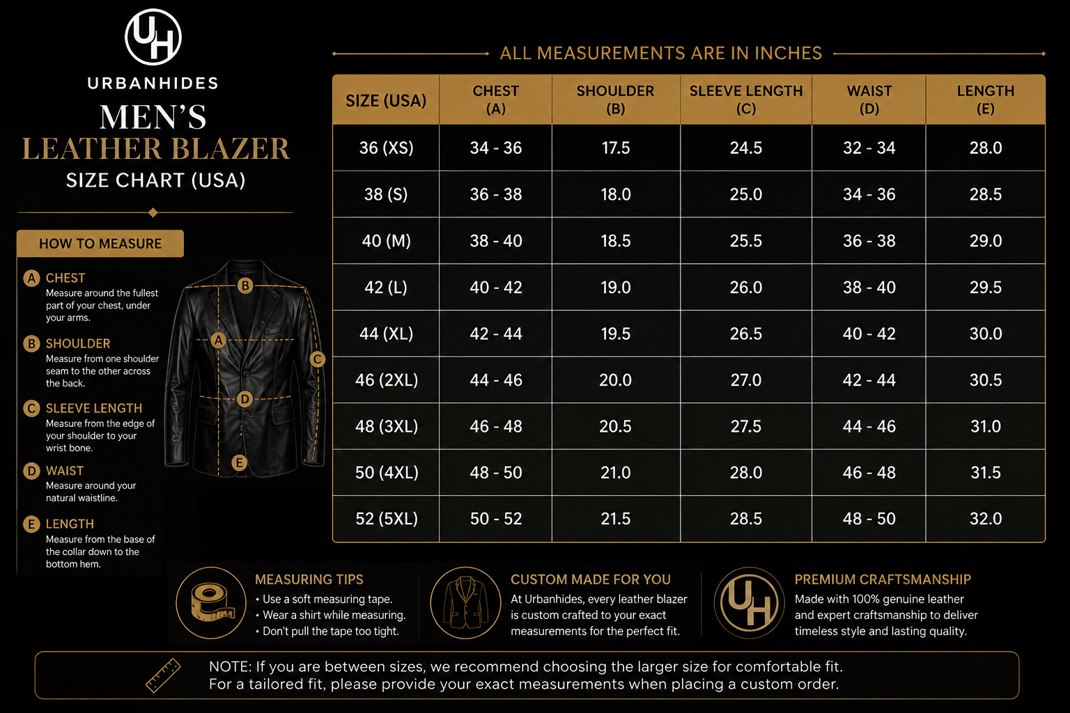 UrbanHides men’s leather blazer USA size chart with chest, shoulder, sleeve, waist and length measurements, custom sizing guide