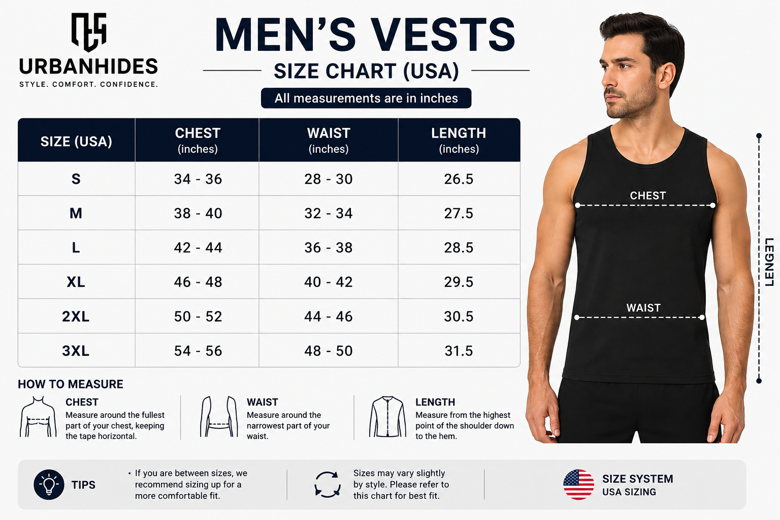 Urbanhides men’s vests USA size chart showing chest, waist, and length measurements from S to 3XL, with a male model demonstrating how to measure for the correct vest size.