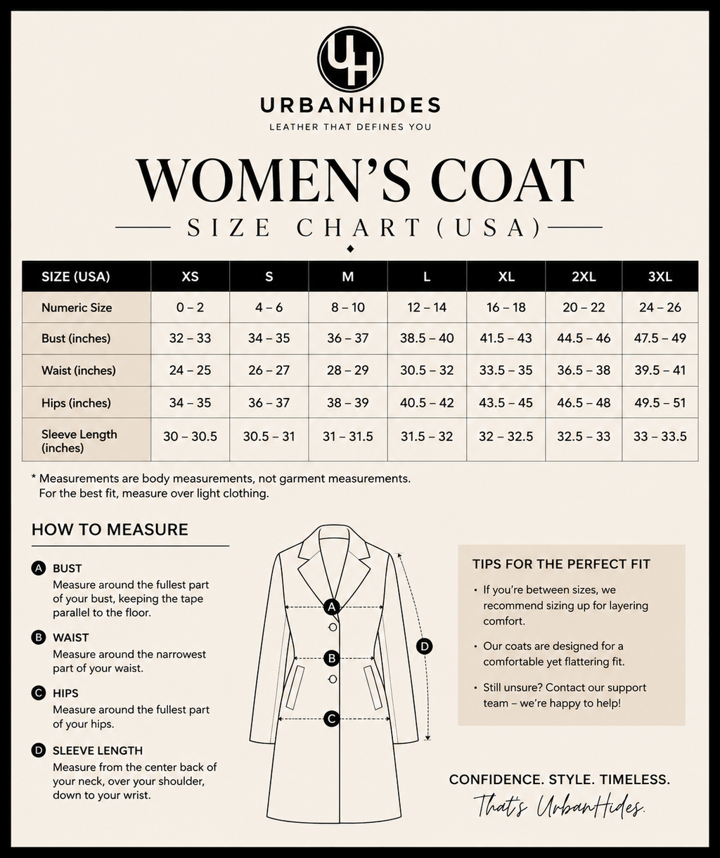 UrbanHides women’s coat size chart with accurate USA sizing, including XS to 3XL measurements for bust, waist, hips, and sleeve length, suitable for shoppers in the UK, USA and Australia.