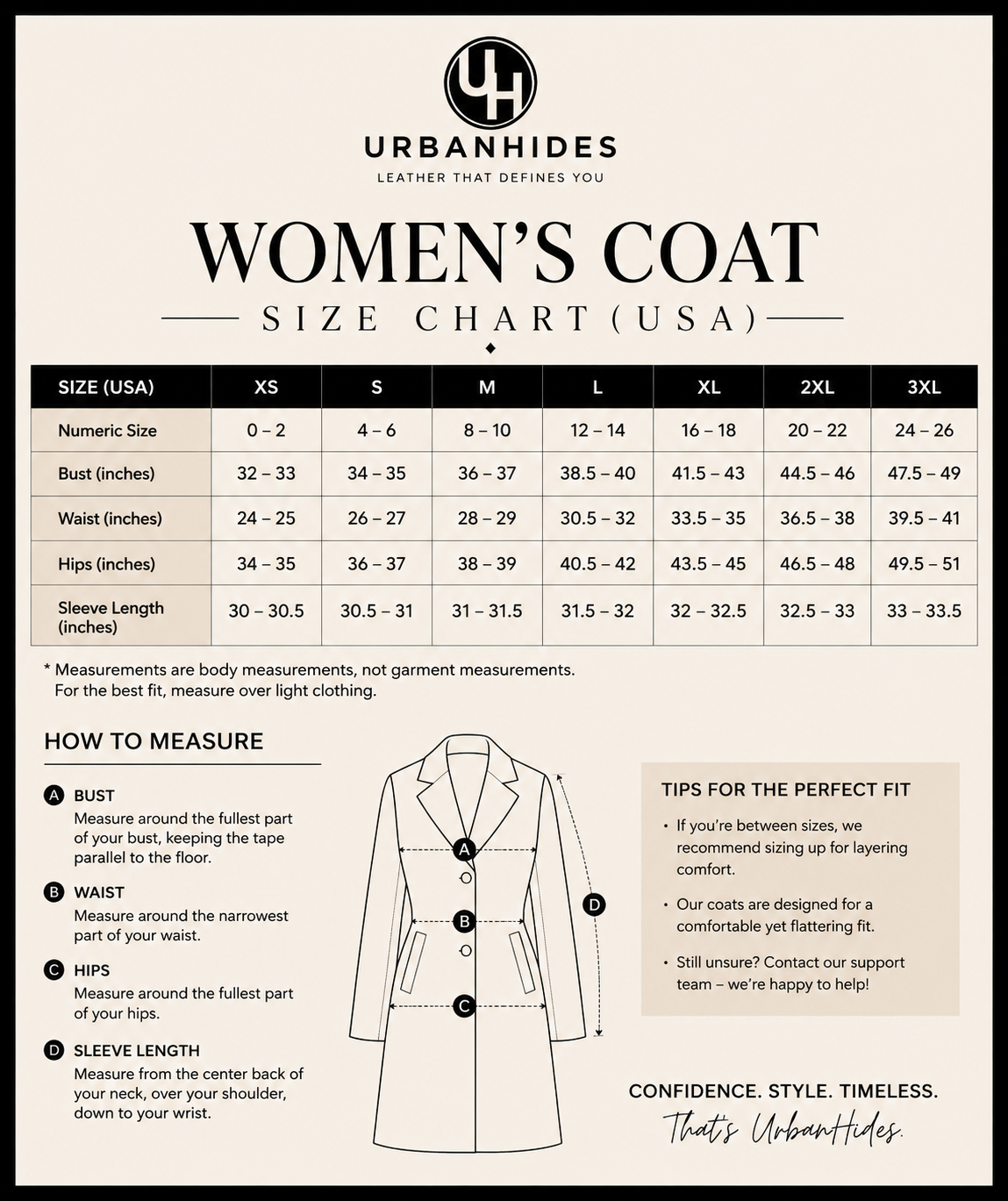 UrbanHides women’s coat size chart with accurate USA sizing, including XS to 3XL measurements for bust, waist, hips, and sleeve length, suitable for shoppers in the UK, USA and Australia.
