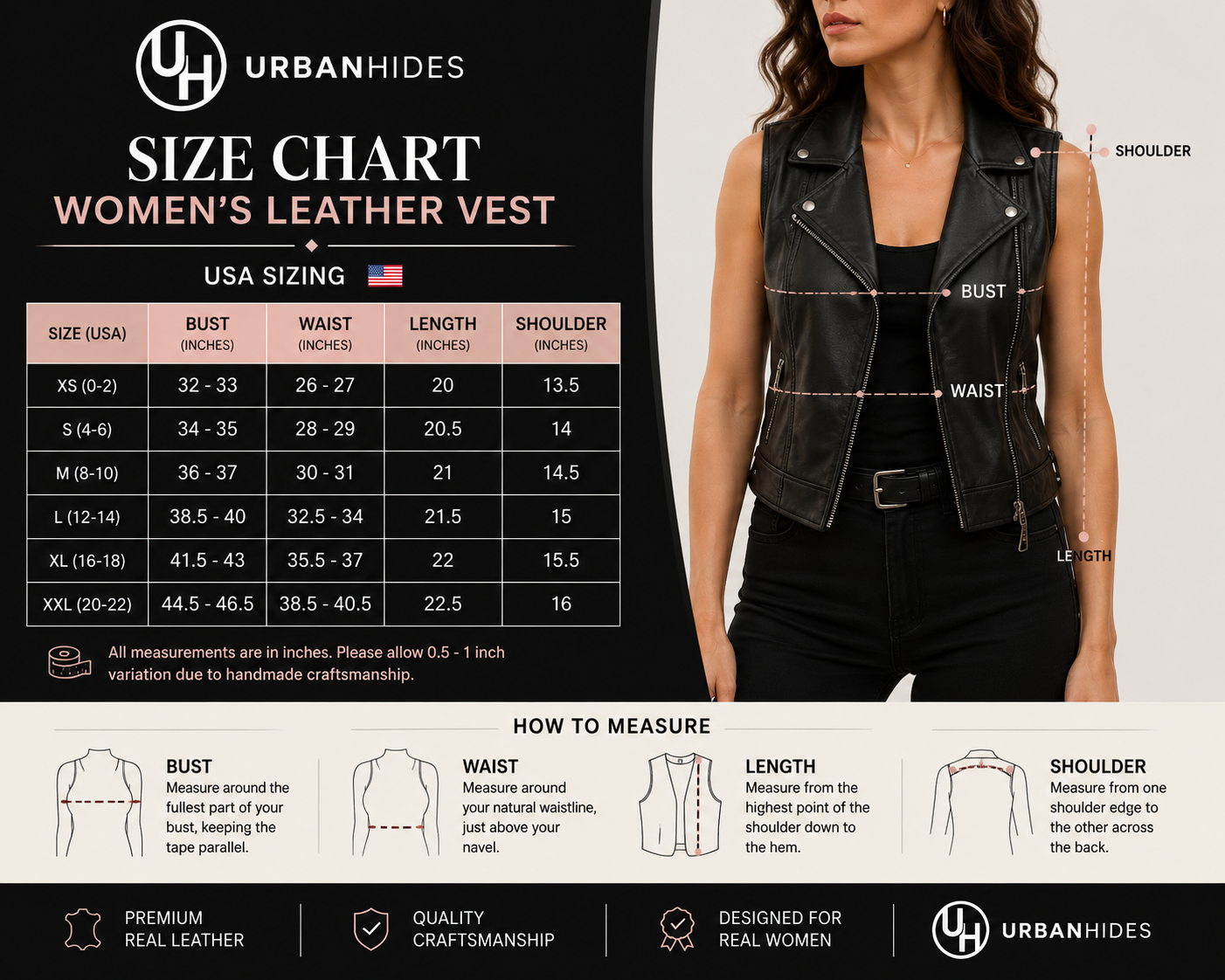 UrbanHides women's leather vest size chart with USA, UK and Australia sizing guidance, including bust, waist, length and shoulder measurements in inches.